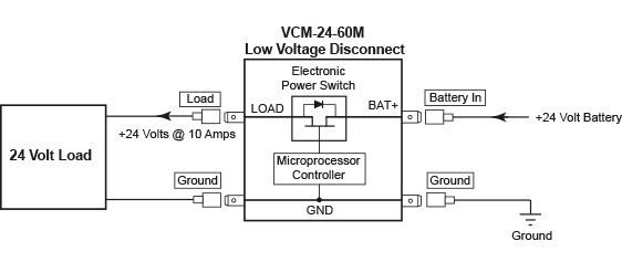 24 Vdc Low Voltage Disconnect | InPower
