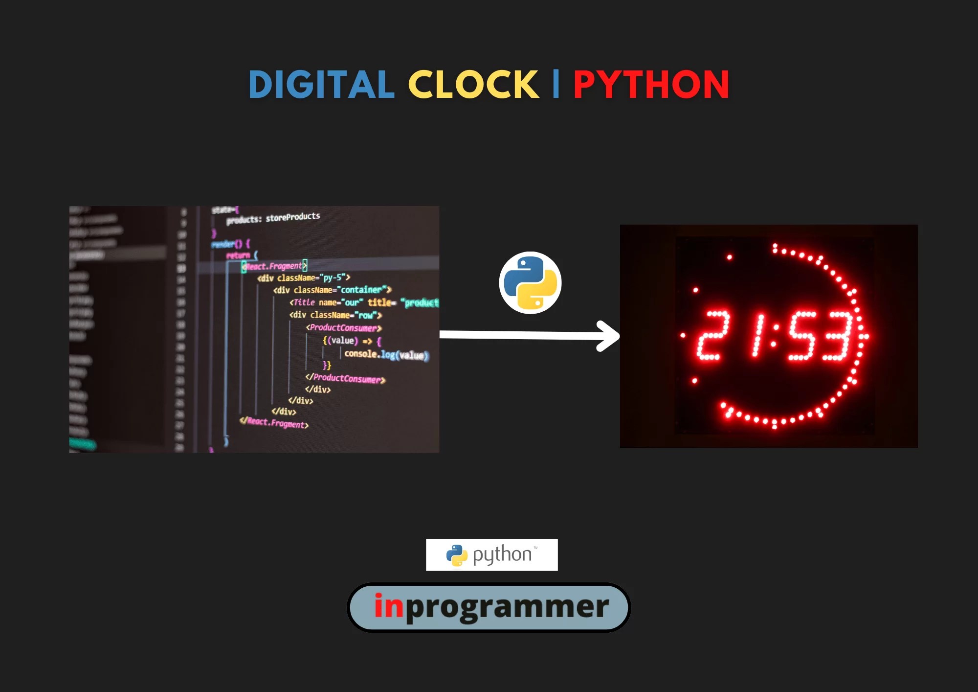 DIGITAL CLOCK PYTHON