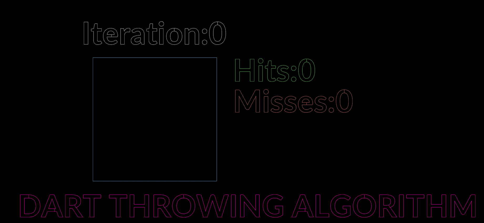 Poisson Disk Sampling on Surfaces (P1 Intro) Inquisitive Triangle