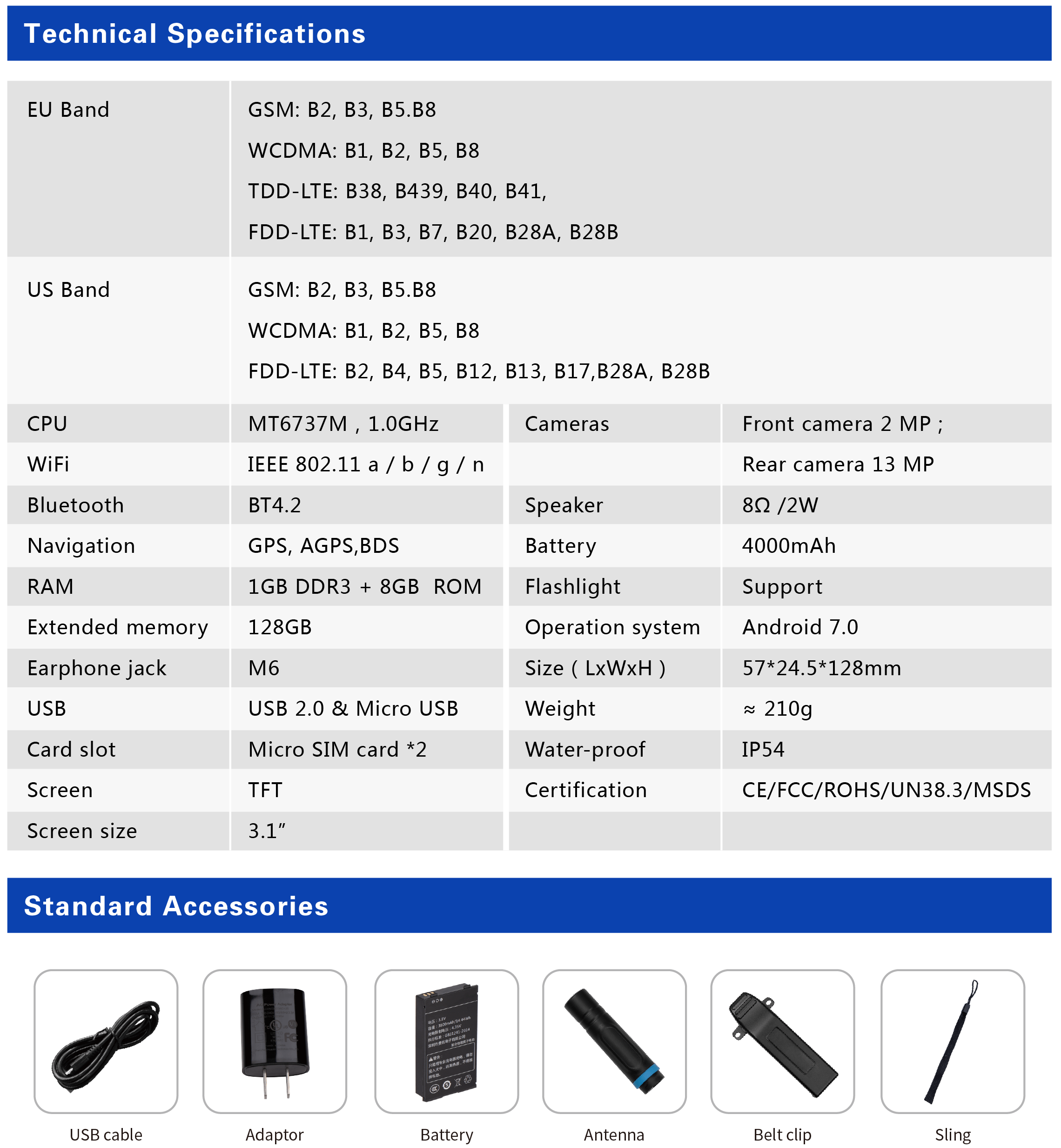 Inrico S200 4G/Wifi (Android unlocked) – Inrico.shop