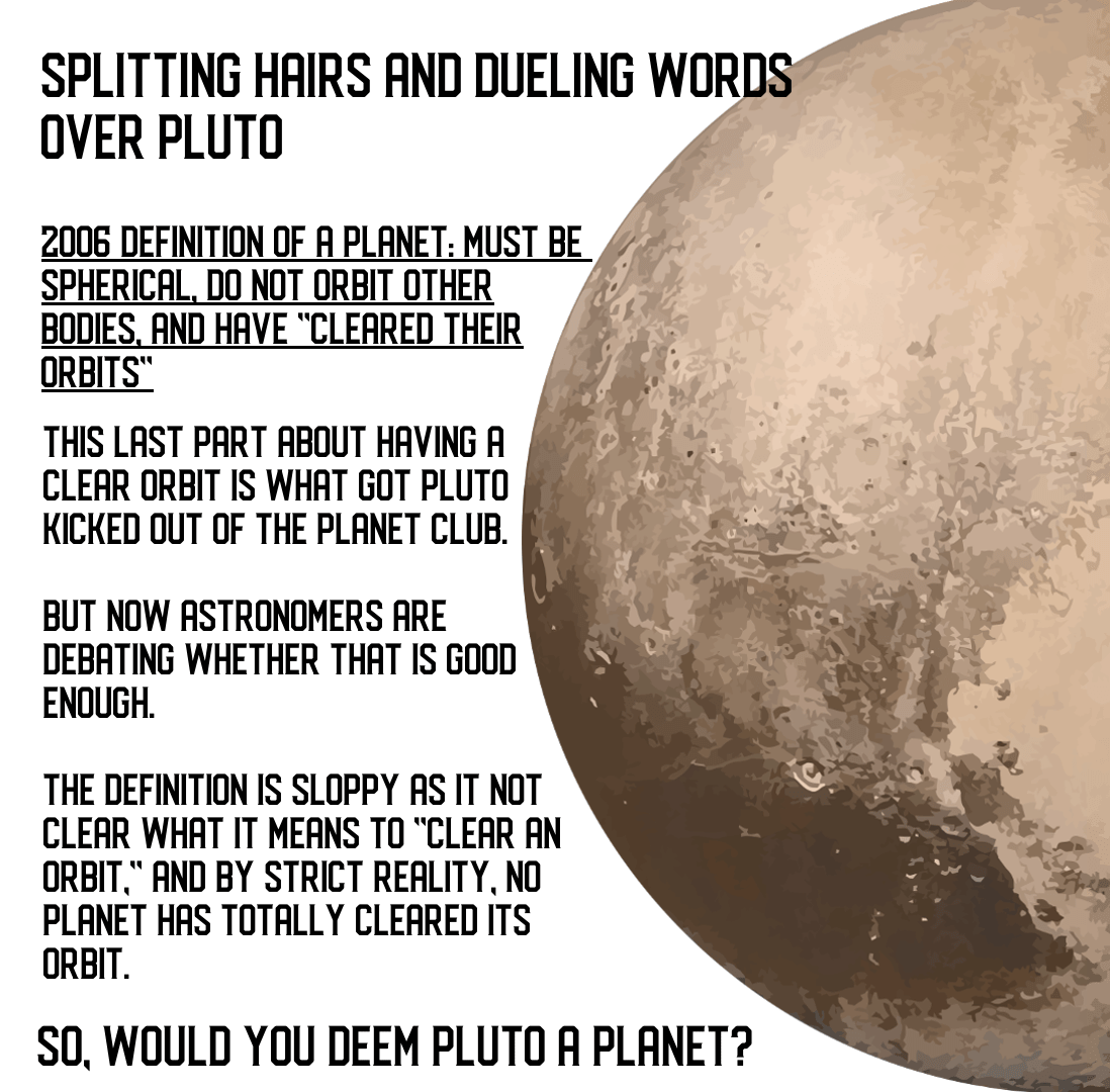 Pluto….The The Debate Rages On Insanitek