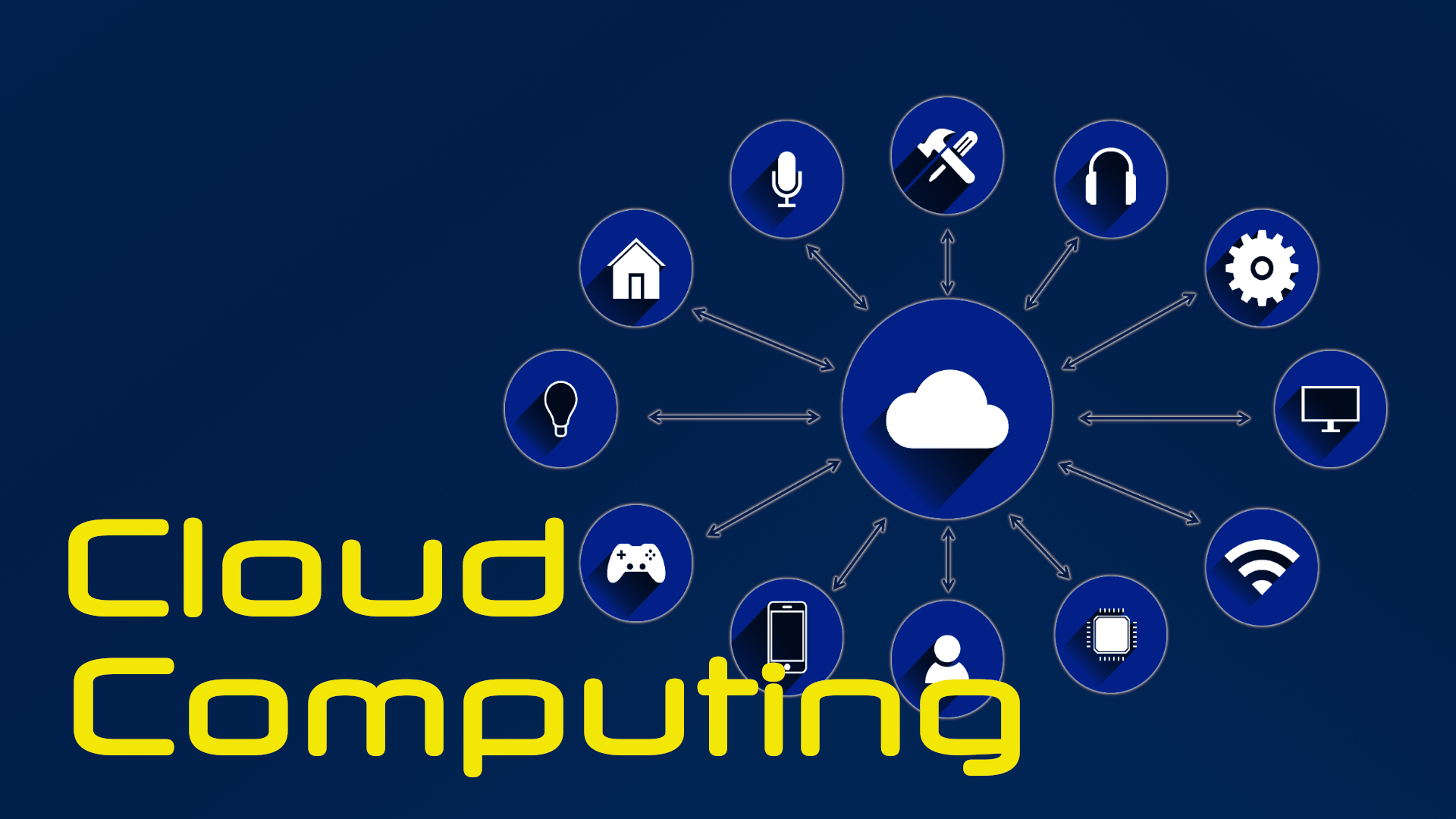 The Cloud Computing Security and Hacking Course InSECTechs Ethical