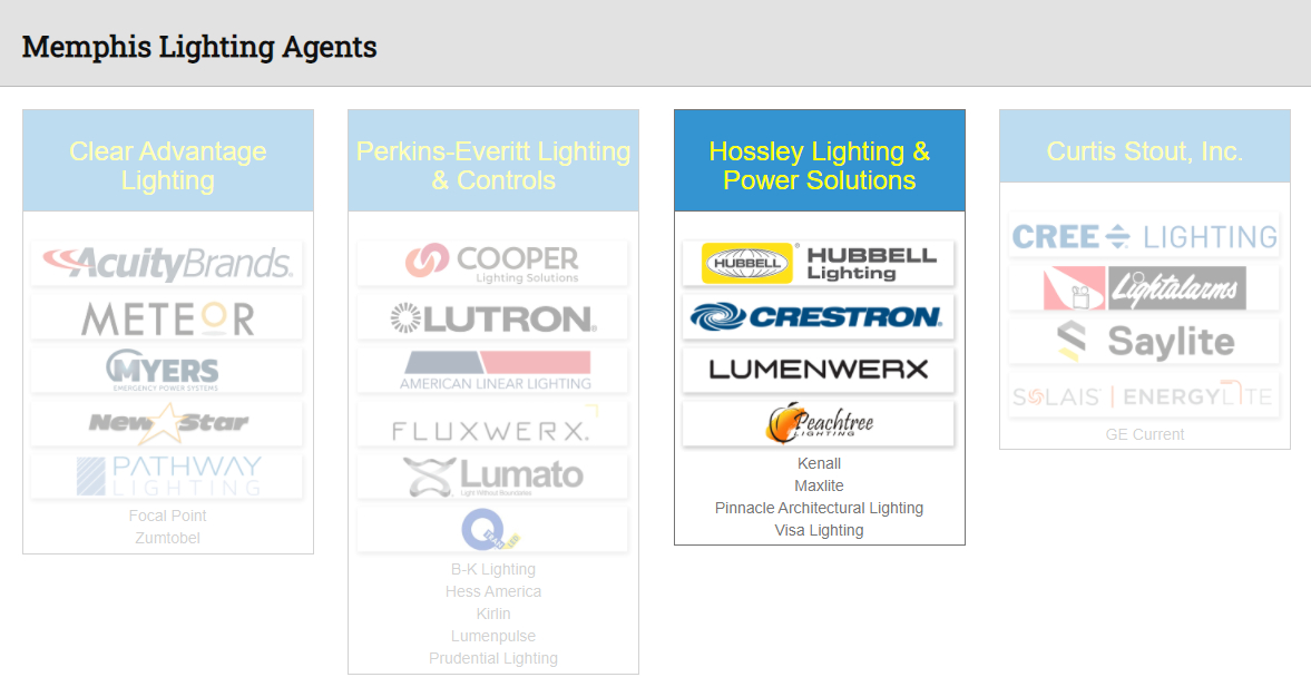 Hossley Combines Forces with Memphis Agent