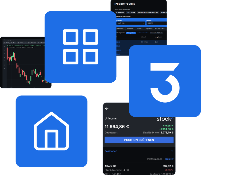 stock3 die Homebase für anspruchsvolle Trader
