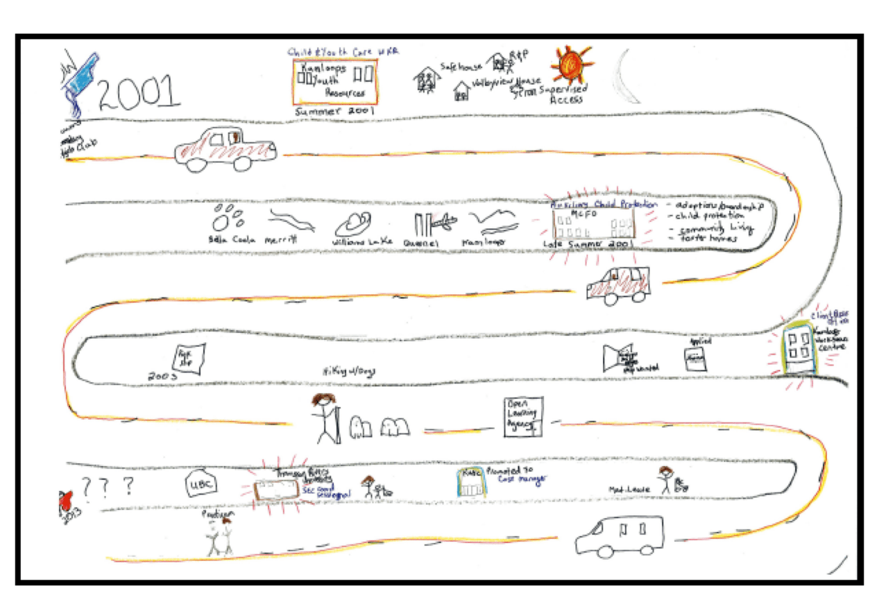 Putting the degree to work TRU Newsroom