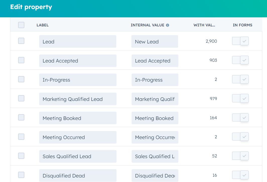 HubSpot Lifecycle Stage vs Lead Status Differences and Synergies INSIDEA