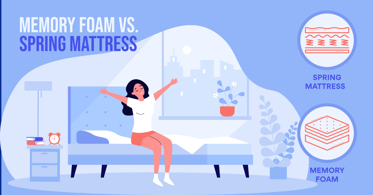 Memory Foam Vs. Spring Mattress Mattress Comparison