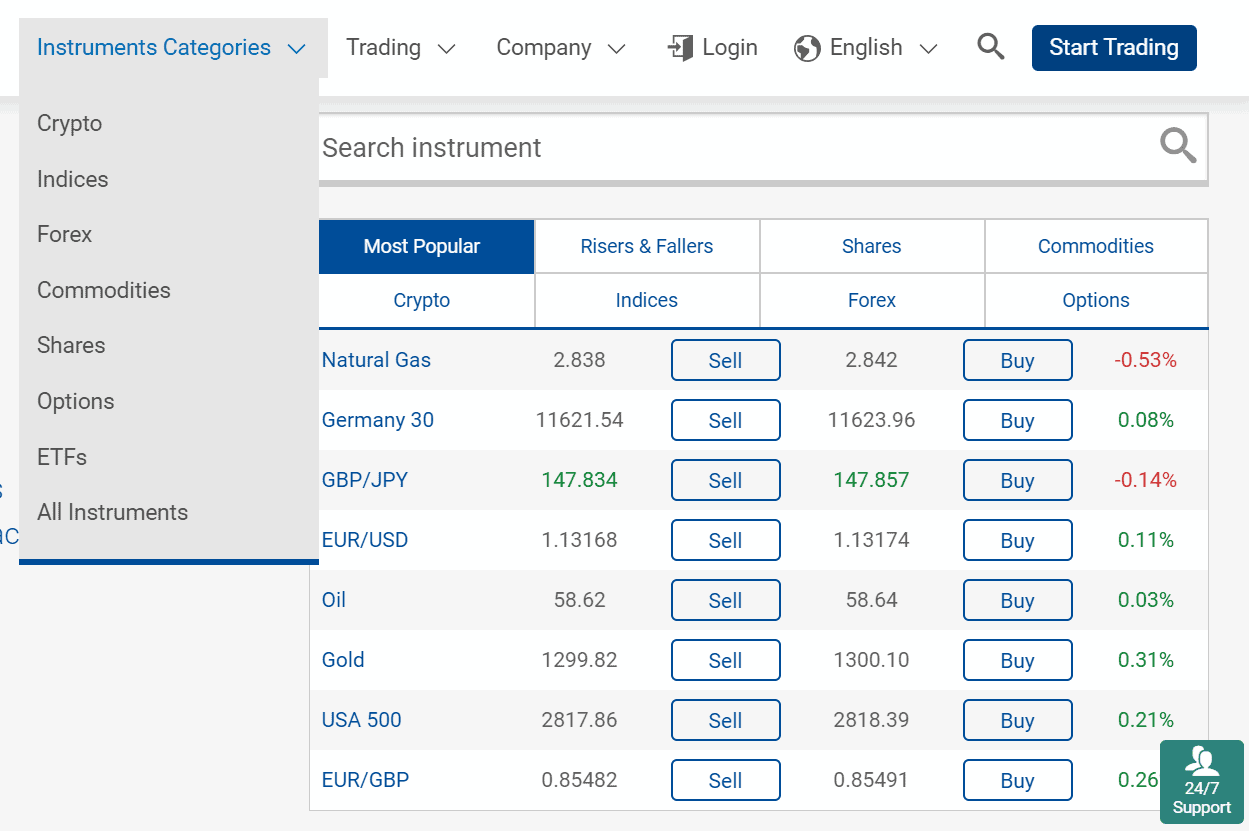 Forex Robot Uk Plus500 Phone Number