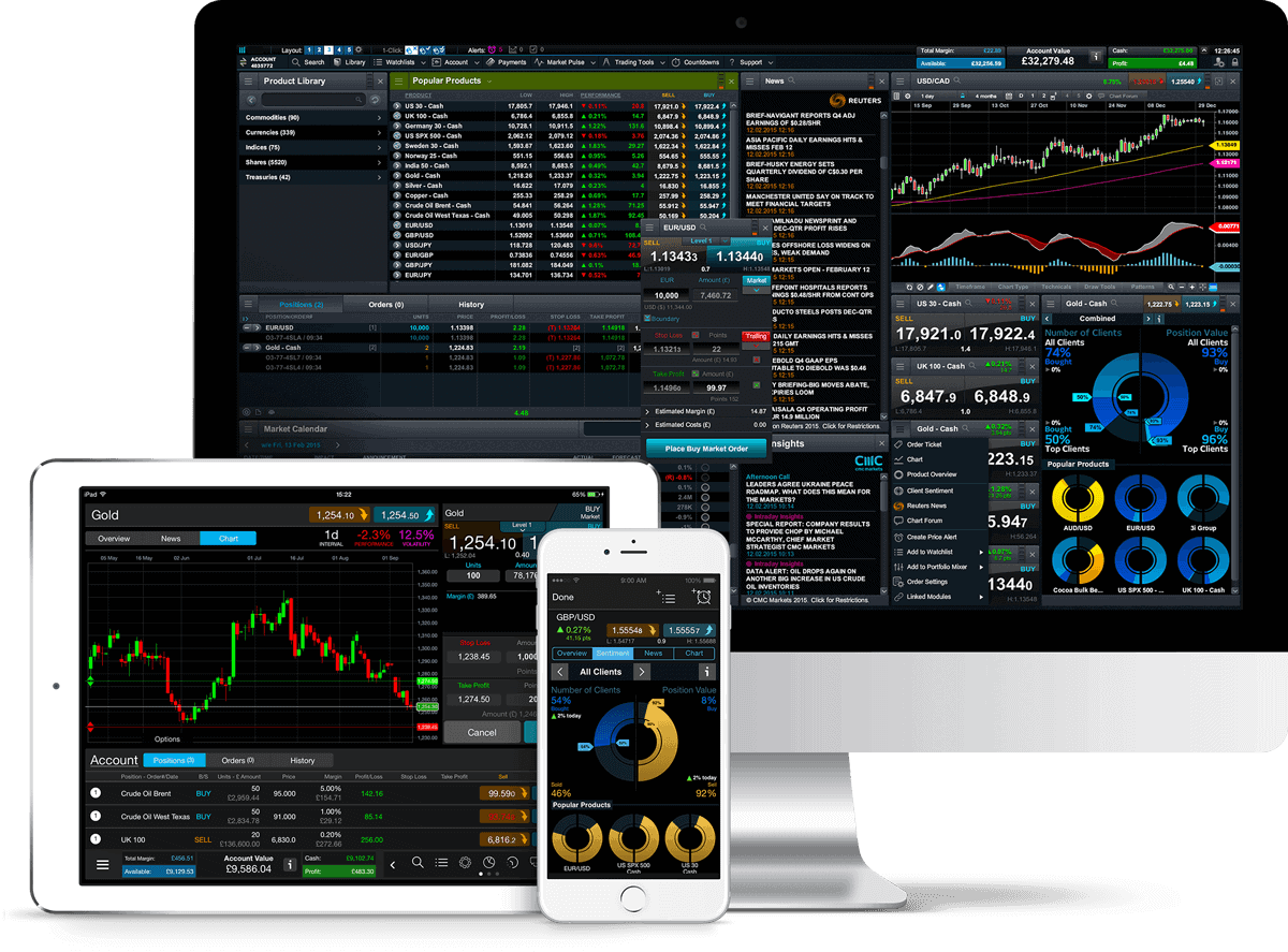 Top CFD Brokers 2020 🥇 Best CFD accounts 2020