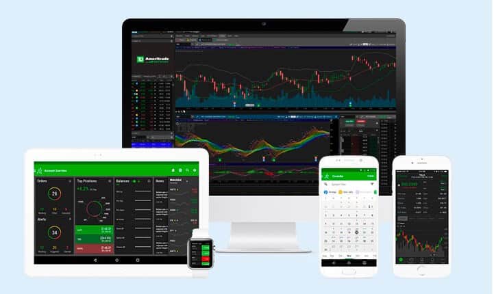 TD Ameritrade 2020 Fees, Pros and Cons and Features