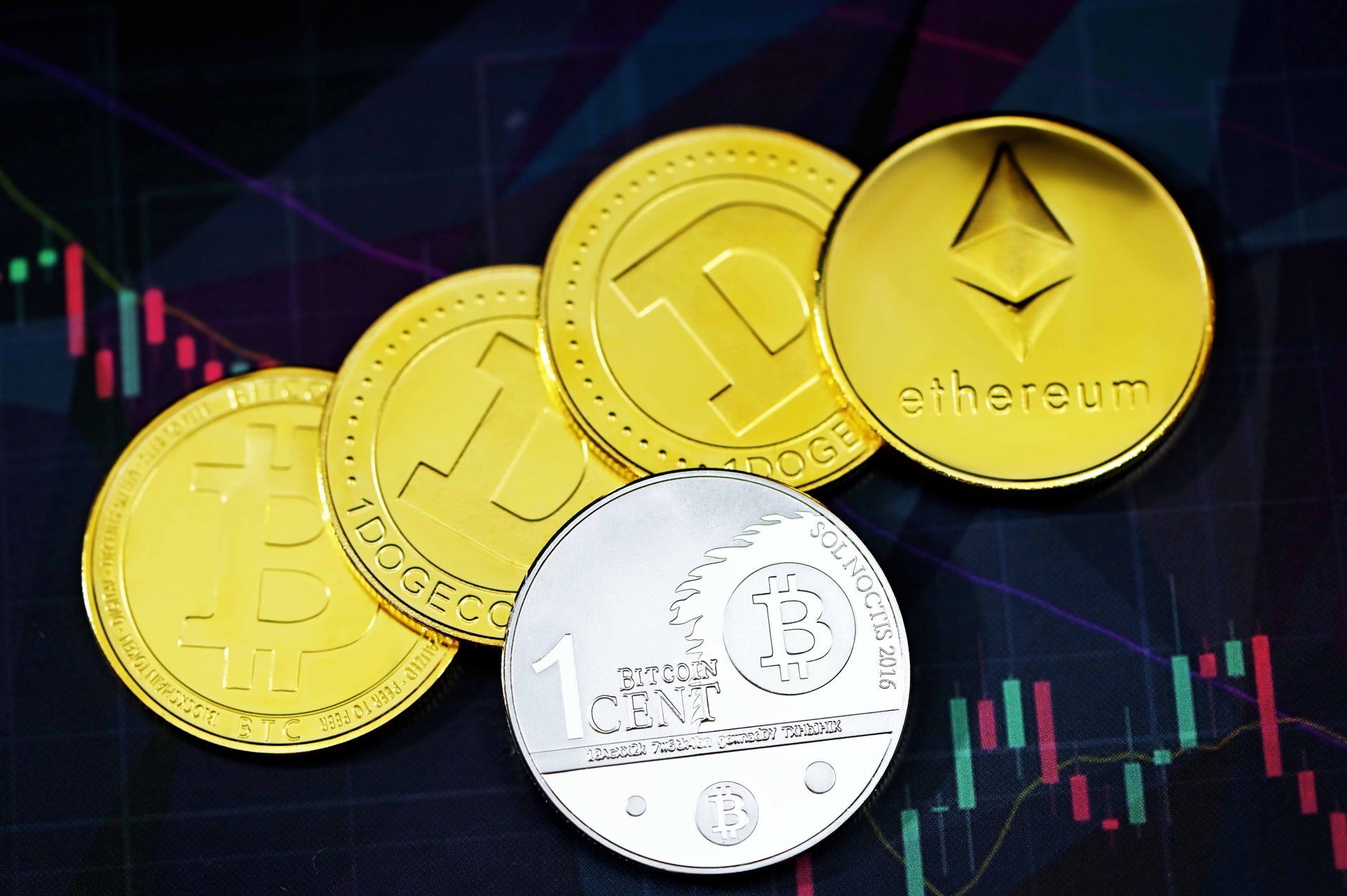 5 Best Cryptocurrency for a Price Rebound January 2022