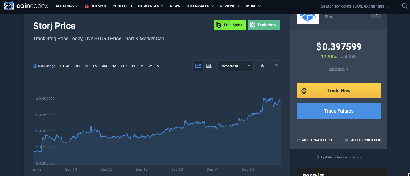 5 Best Cheap Crypto To Buy Now Under 1 Dollar in September 2023