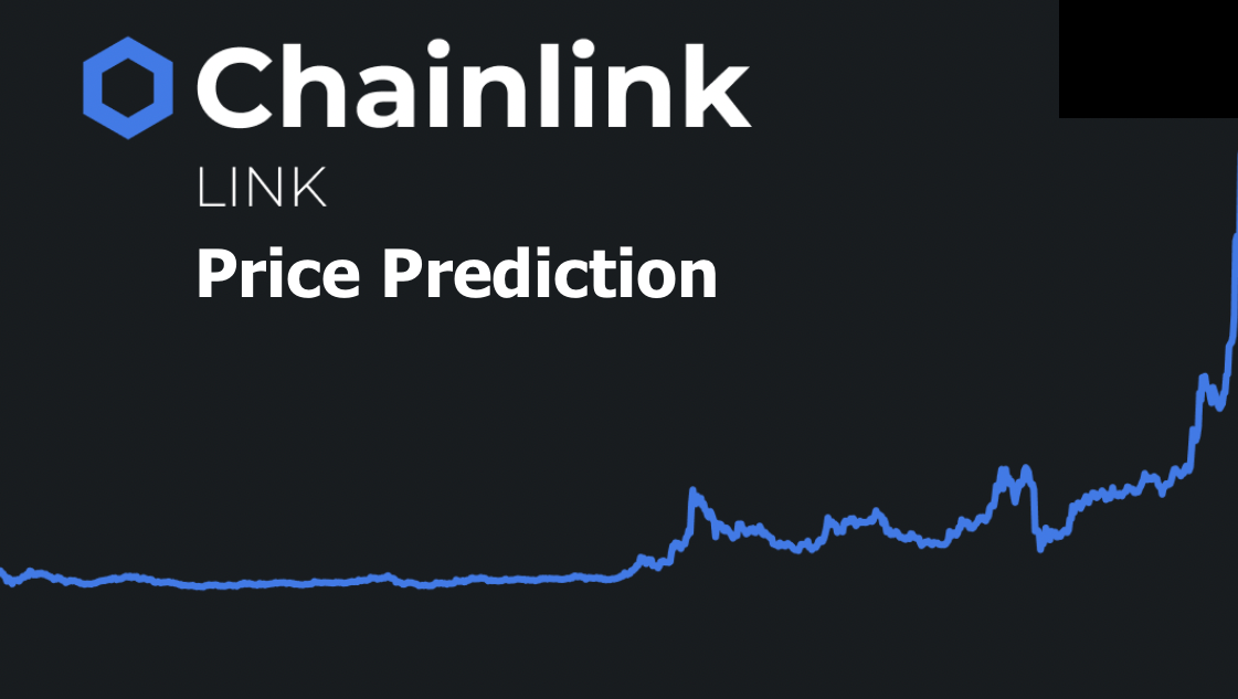 Chainlink Price Prediction LINK Rises 14 to 11.6, but Have You Heard