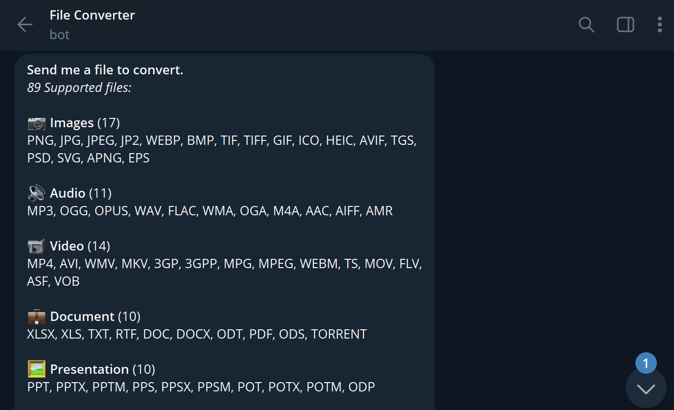 10 Best Telegram Bots To Use In 2024 What Is A Telegram Bot?