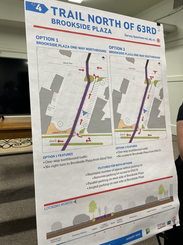 KCMO Planning Changes to Trolley Track Trail Inside Brookside (And Waldo)