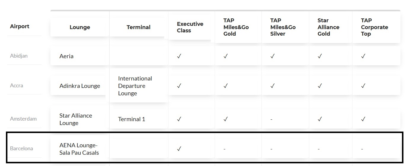 Is Star Alliance Gold Really Worth It? InsideFlyer UK