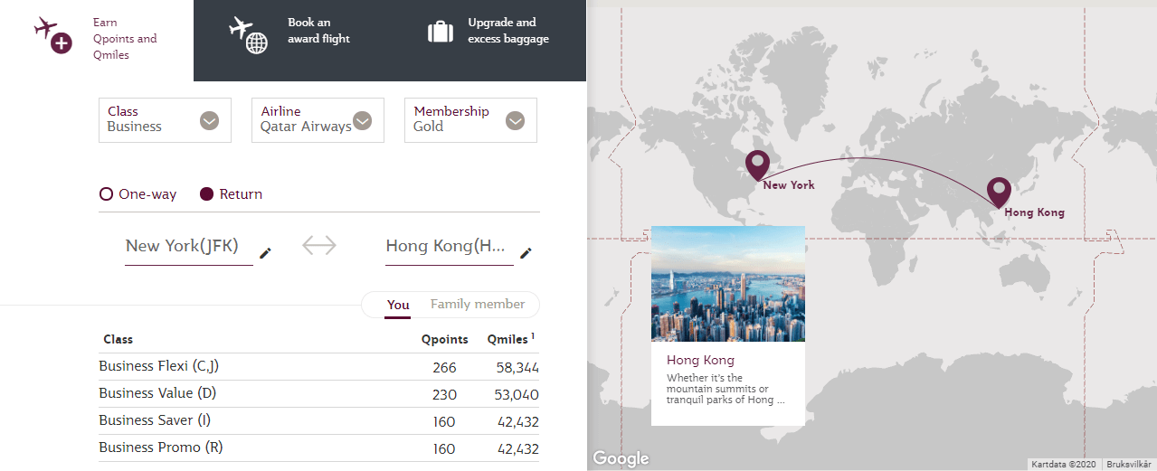 Everything You Need To Know About Qatar Airways Privilege Club