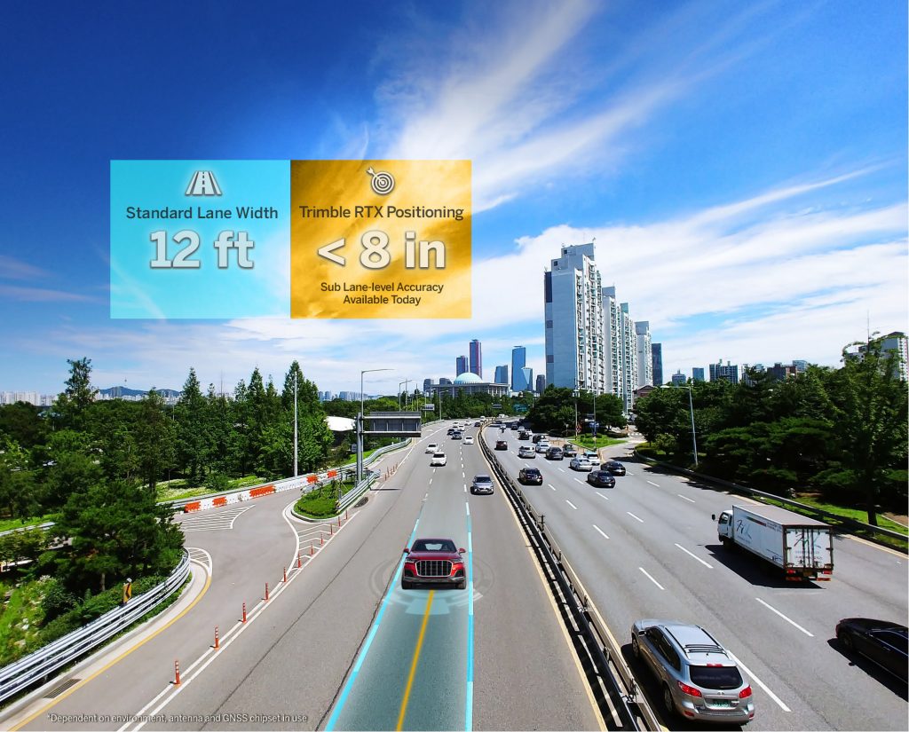 New Broadcast RTK Corrections over Satellite Radio Enable OnRoad