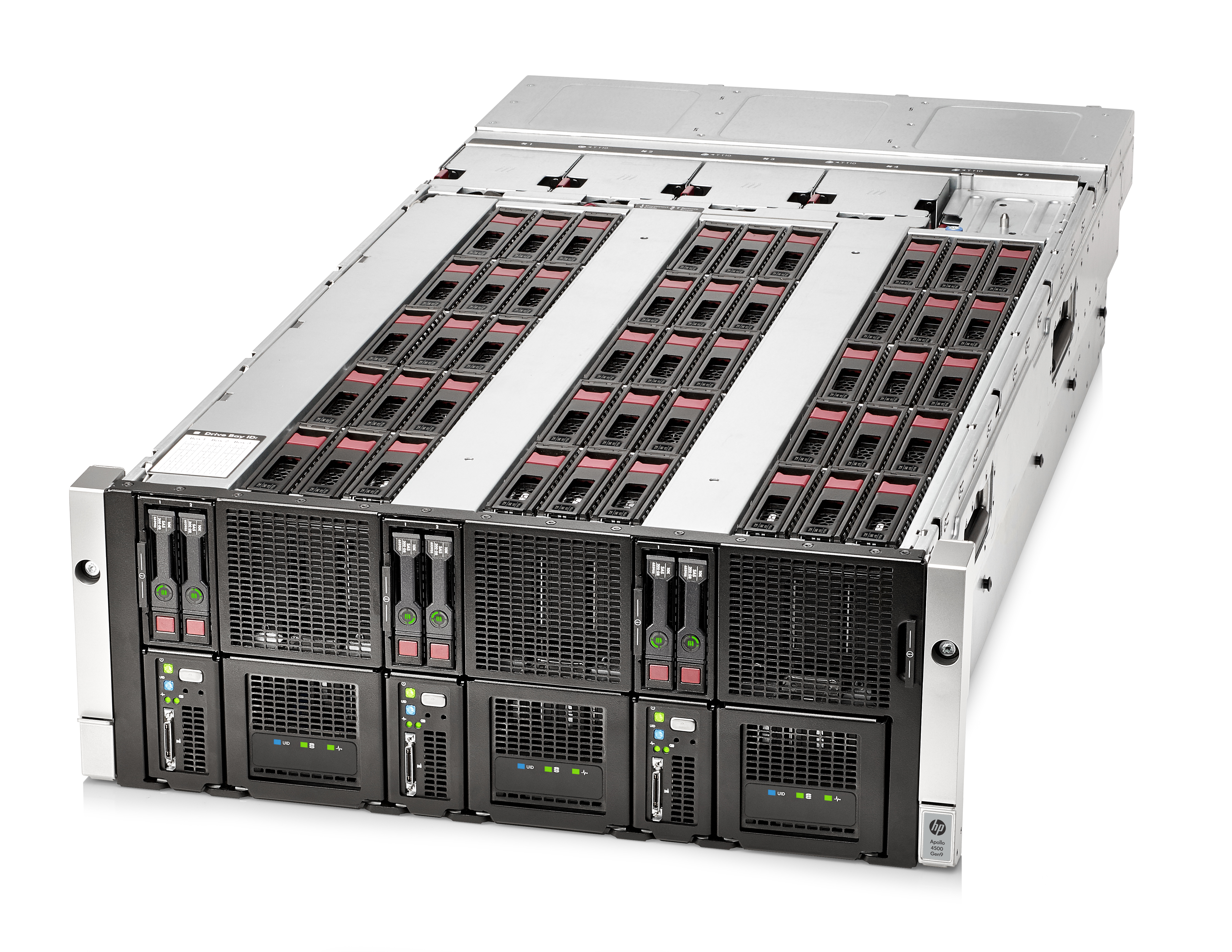 HP Apollo 4000 Systems