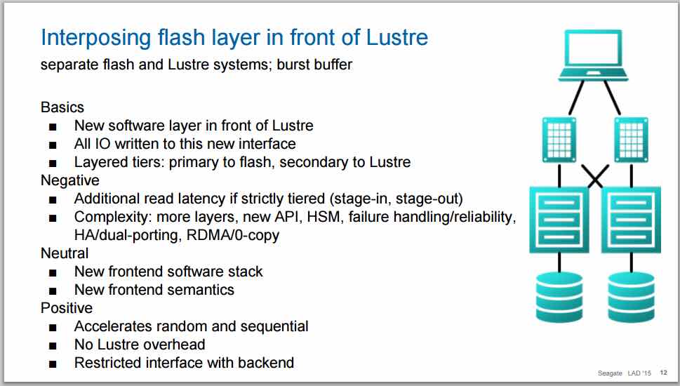 Video On the Role of Flash in LargeScale Storage Systems