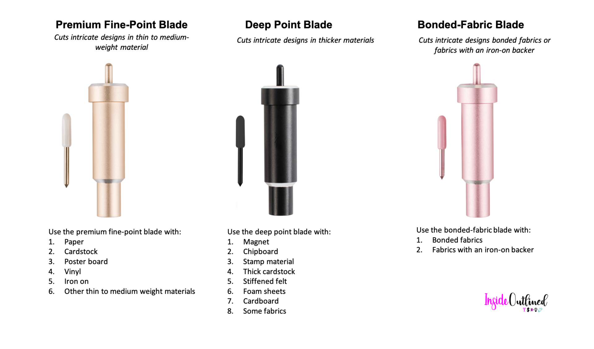 A Detailed Cricut Explore Air 2 Review InsideOutlined