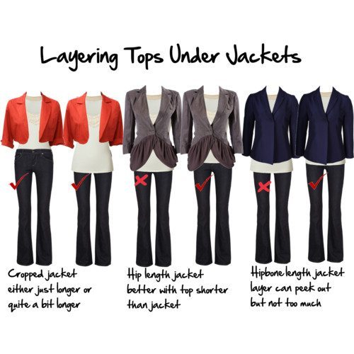 How to Layer Tops Under Jackets — Inside Out Style