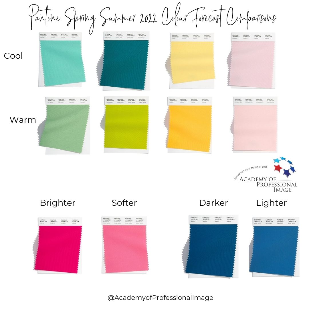 Pantone Colour of 2022 and SpringSummer Colour Forecast 20212022