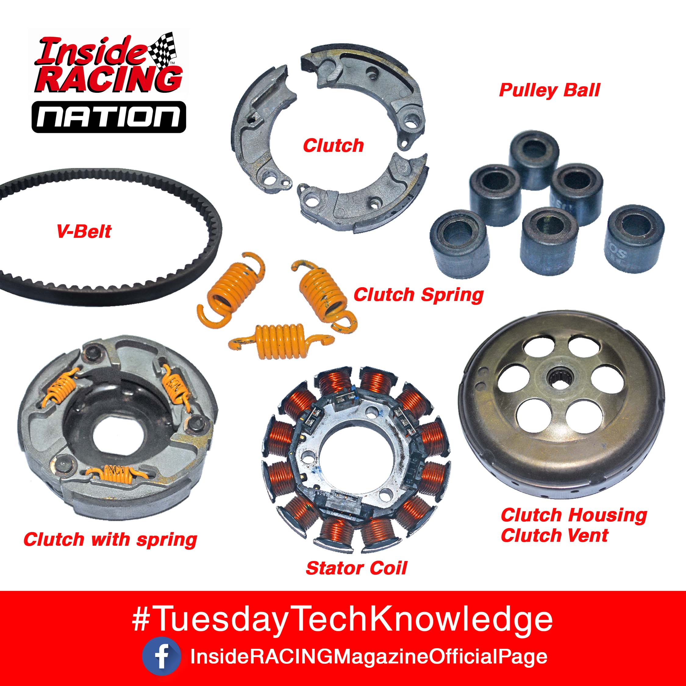 InsideRACING Knowledge and Understanding The Anatomy of the Scooter