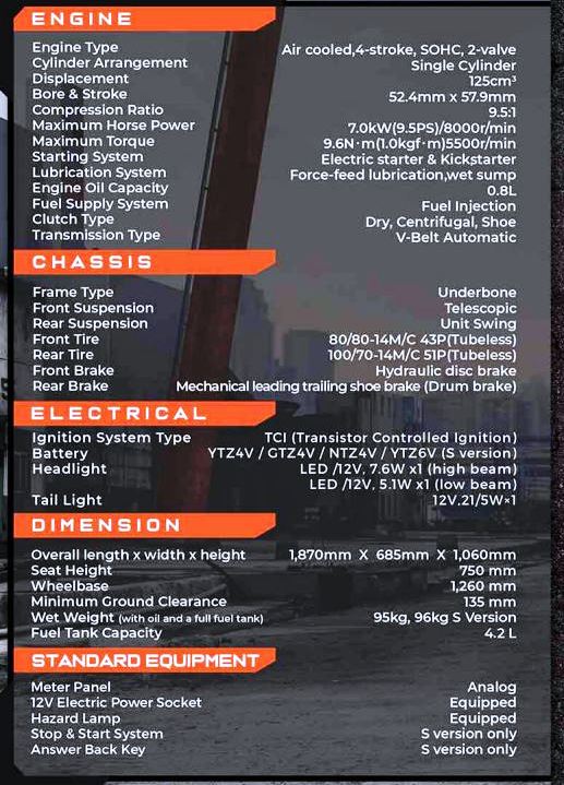 InsideRACING Urban Toughness has arrived with The Mio Gear