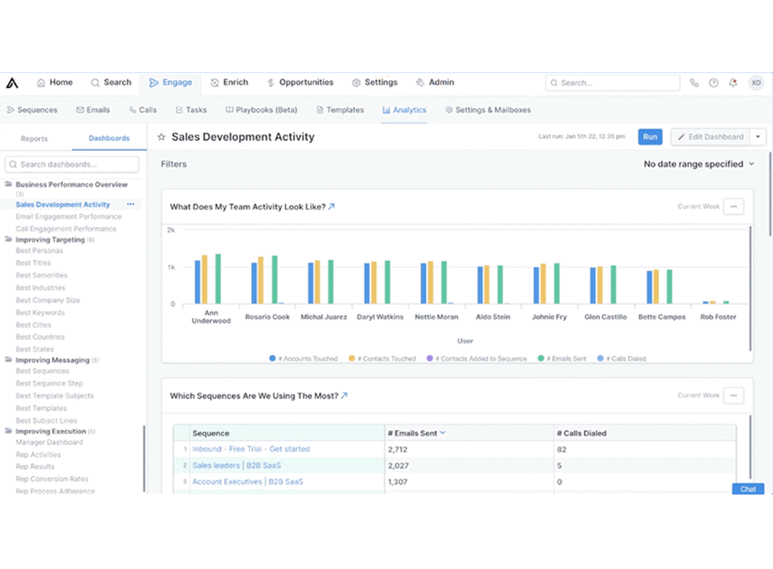 Apollo App Reviews and Pricing