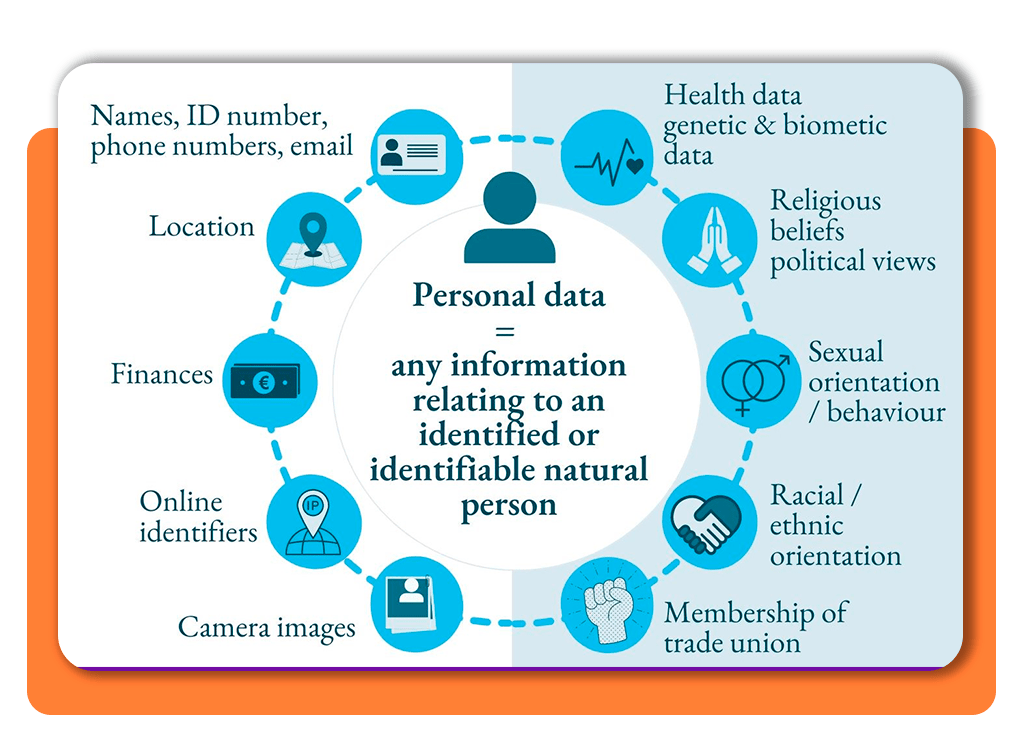 Check If Your Personal Data Is Exposed Online for Free