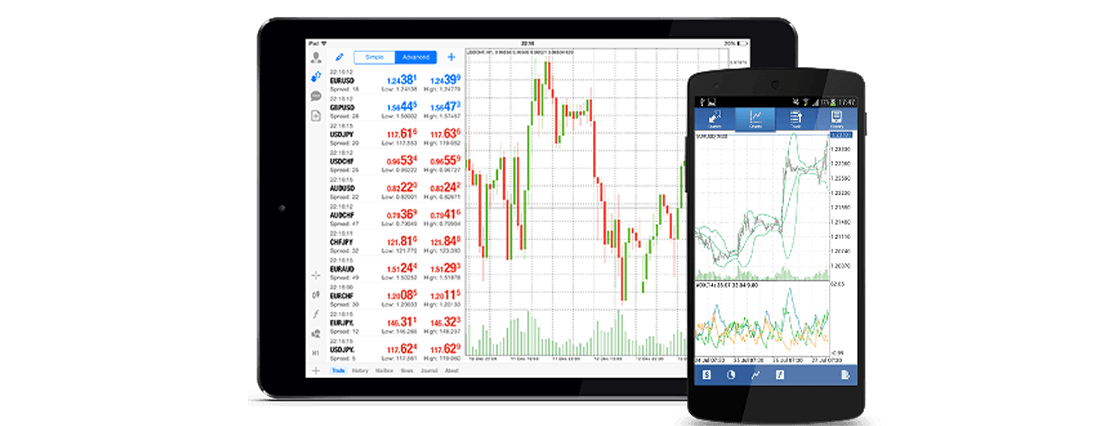 MetaTrader 4 for Mac, Windows MT4 App download AMarkets.
