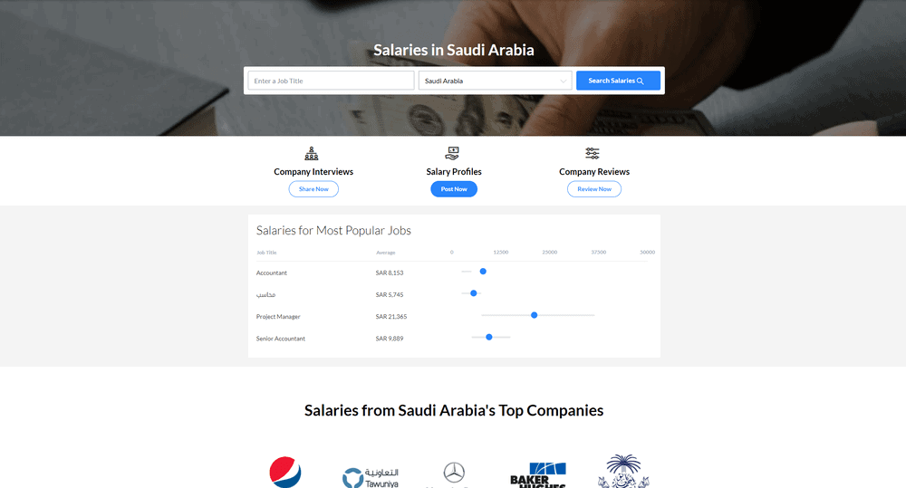 What Is Considered A Good Salary in Saudi Arabia? Inside Saudi