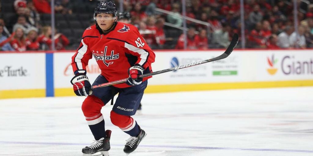 Injury Update On Three Capitals Defensemen Inside The Rink