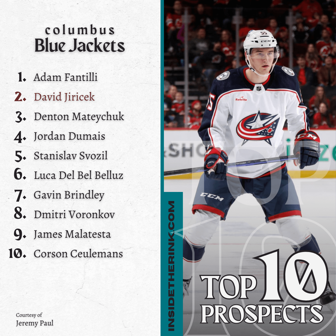 Top 10 Blue Jackets Prospects (Jeremy's Version) Inside The Rink