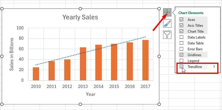 How to Add Trendline in Excel Chart (With Examples)