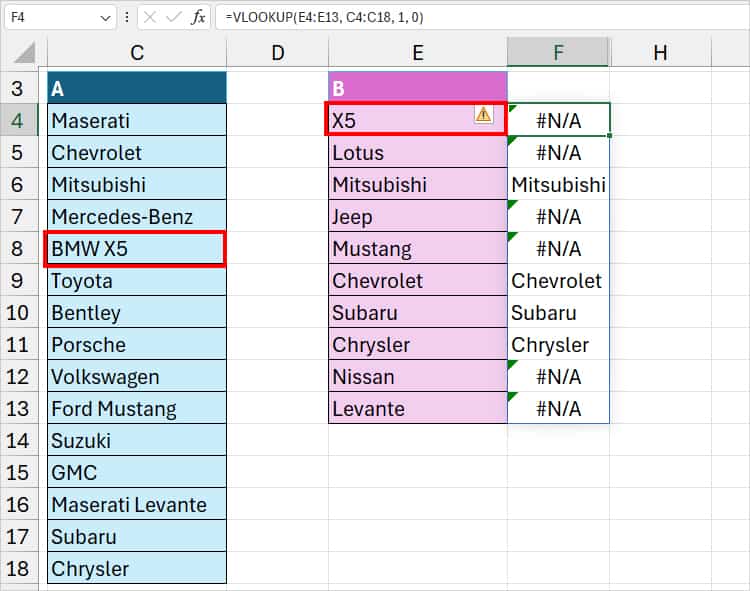 How to Compare Two Columns in Excel Using VLOOKUP
