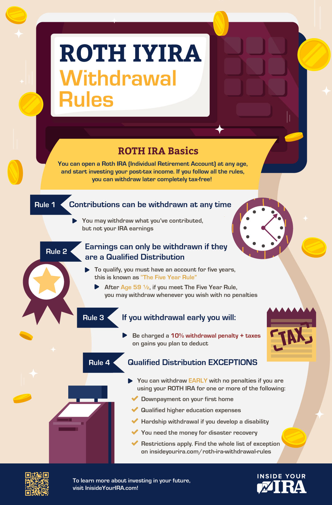 2019 Roth IRA Withdrawal Rules [INFOGRAPHIC] Inside Your IRA