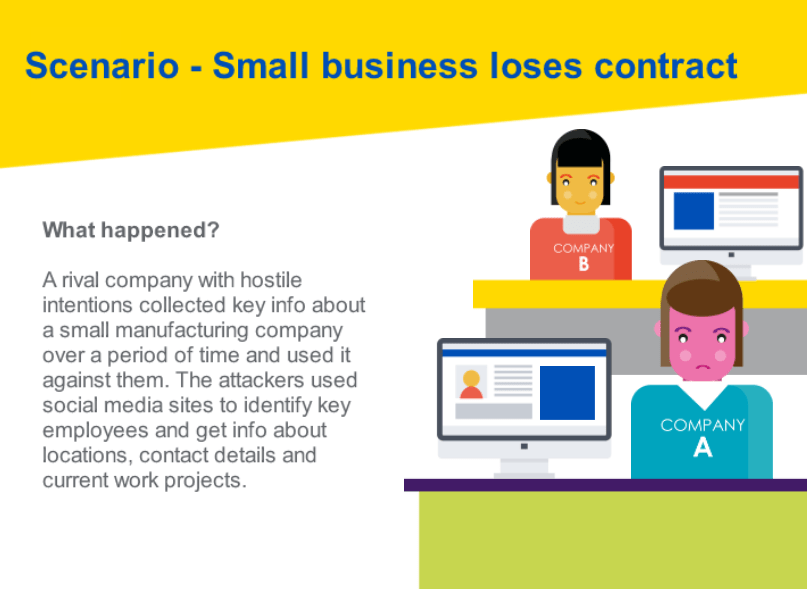 13 New Cyber Risks Courses