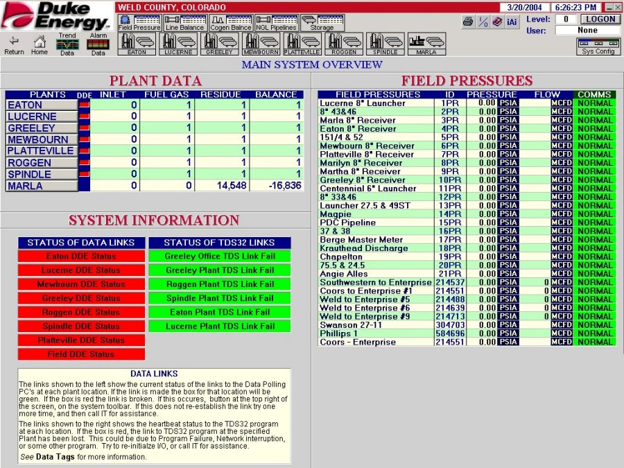 Insight Automation, Inc. SCADA GUI Examples