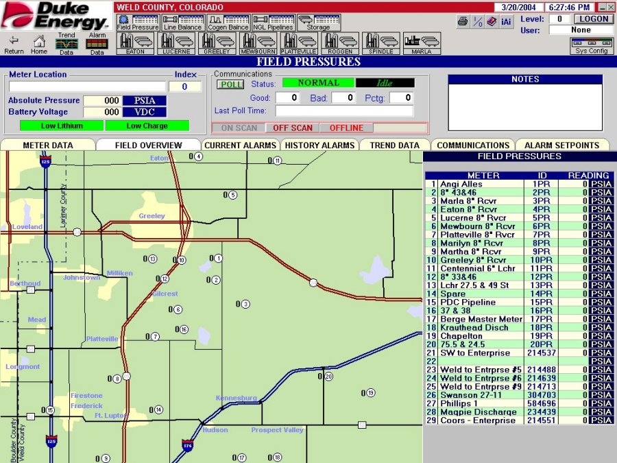 Insight Automation, Inc. SCADA GUI Examples