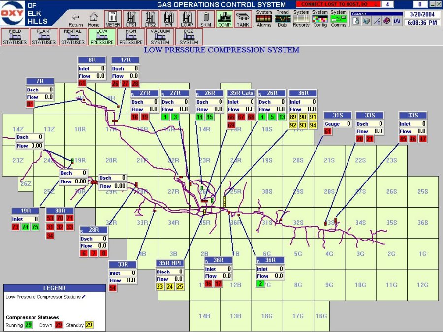 Insight Automation, Inc. SCADA GUI Examples