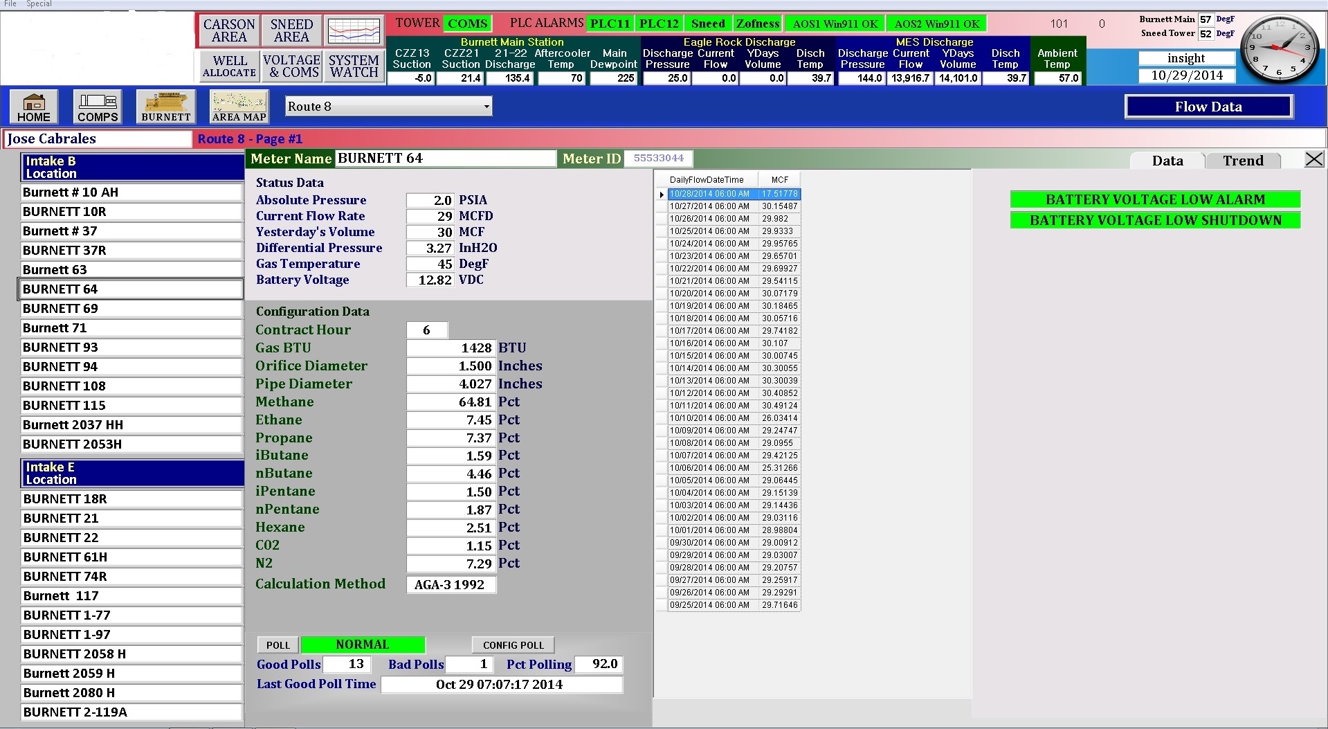 Insight Automation, Inc. SCADA GUI Examples