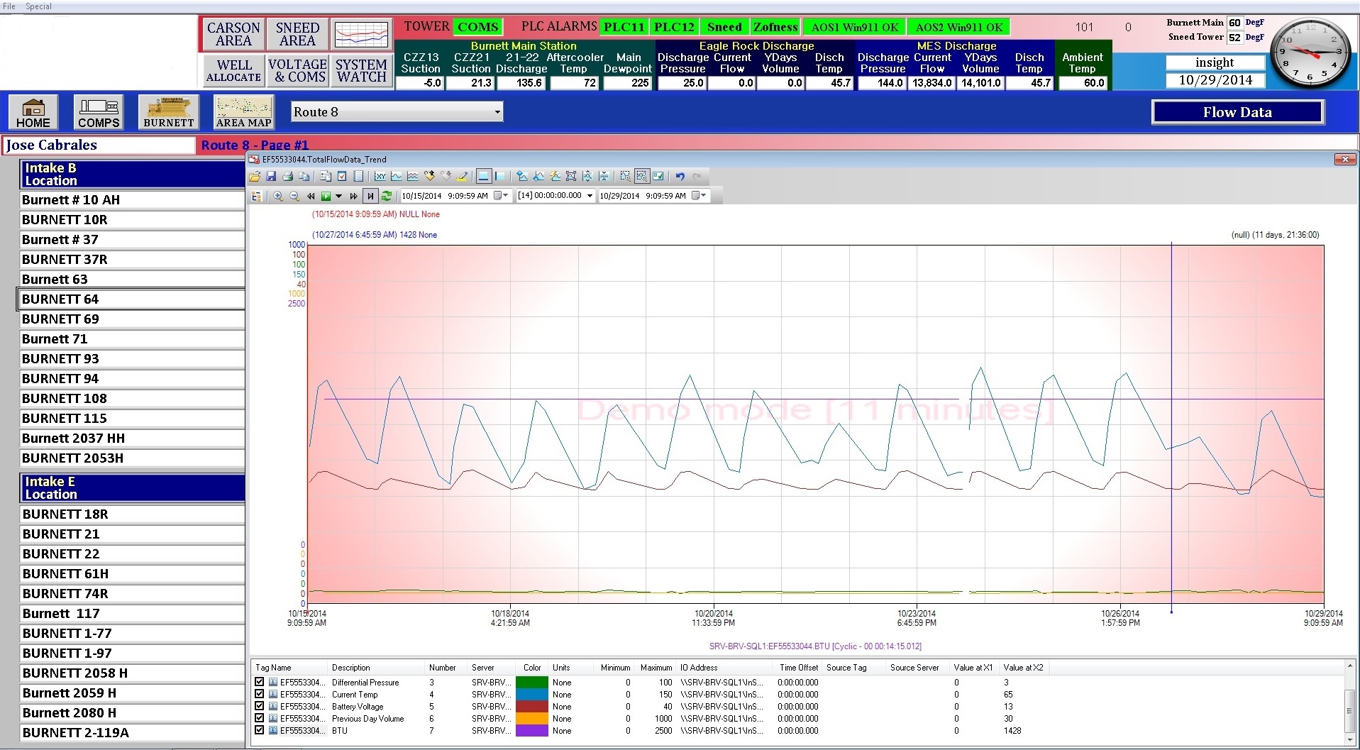 Insight Automation, Inc. SCADA GUI Examples