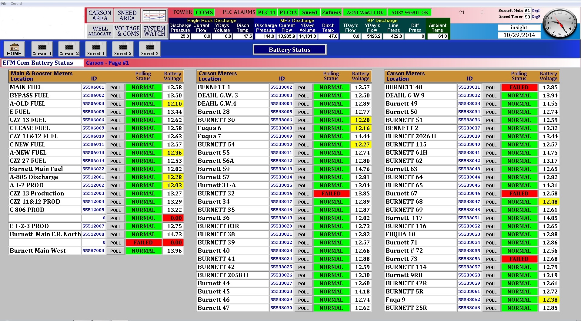 Insight Automation, Inc. SCADA GUI Examples