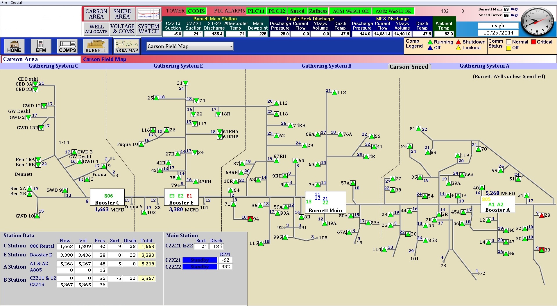 Insight Automation, Inc. SCADA GUI Examples