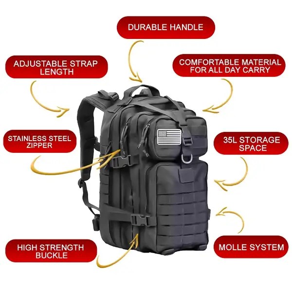 DIY HUB's FREE MilitaryStandard Tactical Backpack + Review Insight