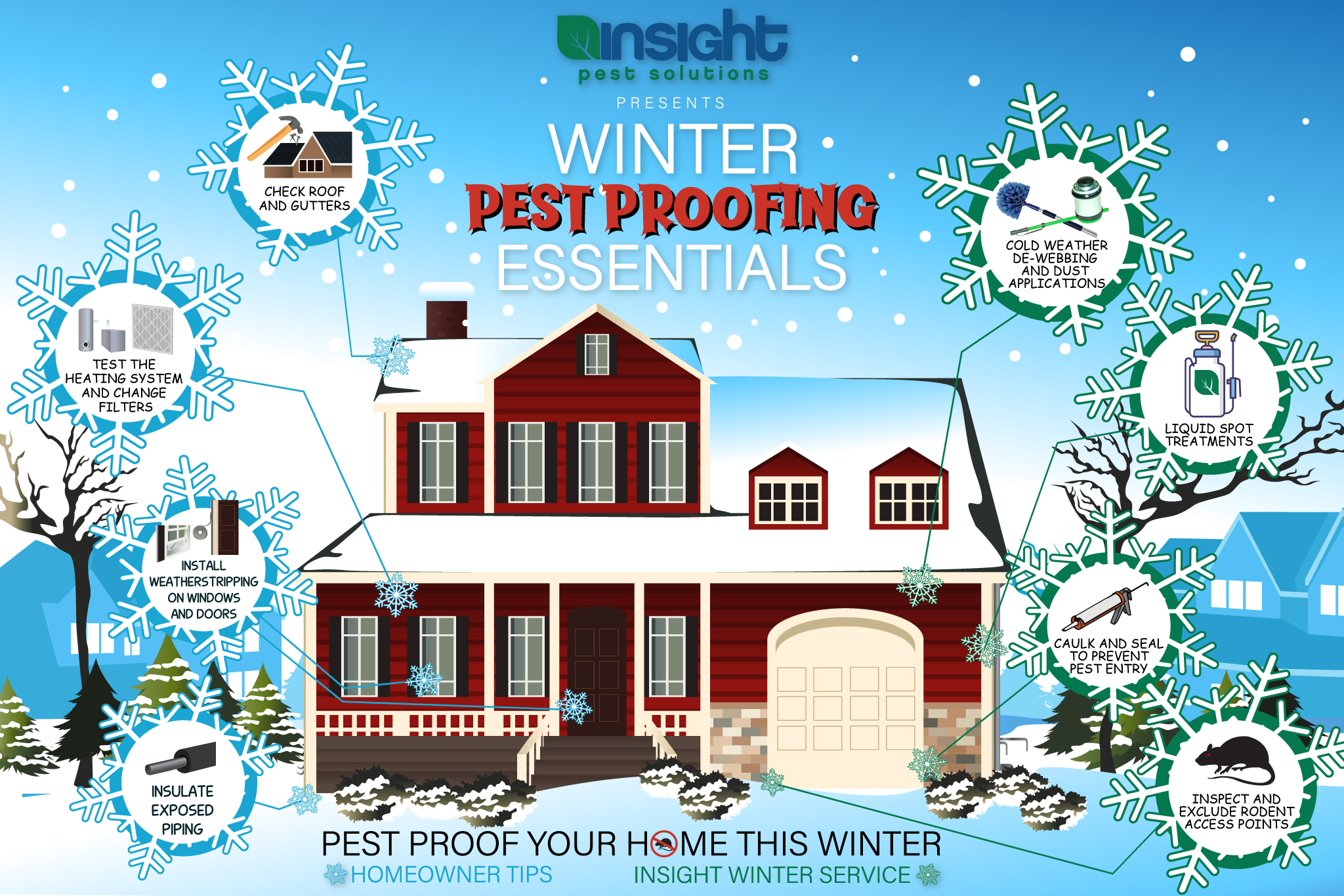 Winter Pest Proofing Insight Pest Control