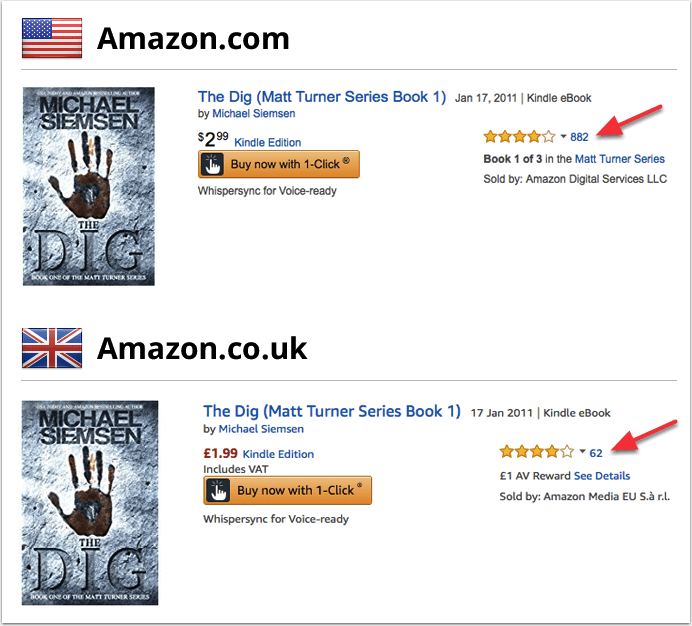 7 Ideas for Getting a Book More International Exposure