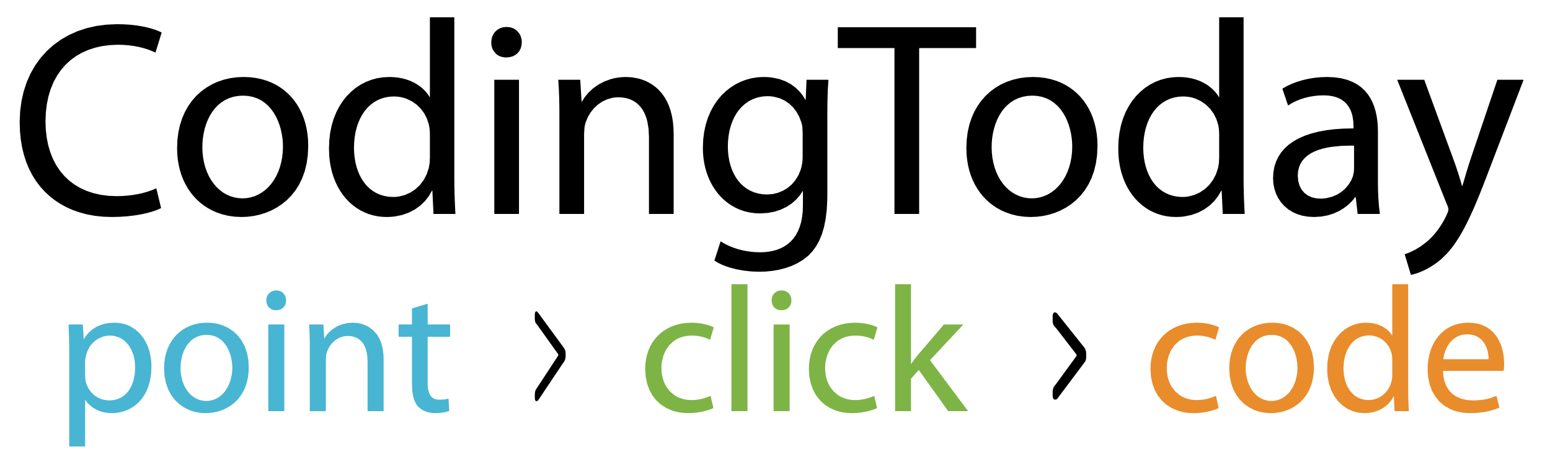 CPT Code for kub (kidneys, ureter, and bladder)? CodingToday Insights